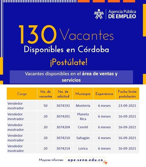 ofertas de trabajo en priego de cordoba|Ofertas de trabajo en Priego De Cordoba